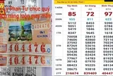2 giải độc đắc xổ số miền Nam lộ diện vào sáng sớm 3-4