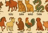 Càng lớn tuổi càng an nhàn: 4 con giáp có tài chính ổn định, hậu vận hạnh phúc và ít áp lực tiền bạc