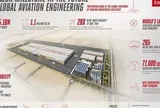 Giữa tâm điểm Trung Đông căng thẳng, một siêu tổ hợp hơn 5 tỷ USD vừa được khởi công - thực hiện nhiệm vụ chưa từng có