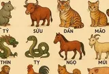3 tuần nữa sẽ có 1 con giáp thoát khỏi vận xui, 2 con giáp công danh khởi sắc, tài lộc đủ đầy