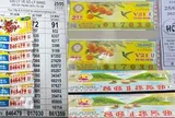 Sáng 26-5, lộ diện nơi trúng 3 giải độc đắc và 3 giải an ủi xổ số miền Nam