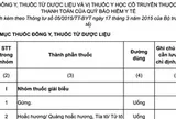 Bổ sung thêm thuốc y học cổ truyền vào danh mục BHYT chi trả
