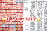 Xổ số miền Nam ngày 3-6: Giải độc đắc đài Đồng Nai lộ diện sớm