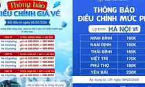 Thông báo tăng giá từ các doanh nghiệp, cửa hàng: Mức tăng cao nhất là 50.000 đồng, người tiêu dùng tìm cách ứng phó