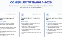 Chính sách nổi bật có hiệu lực từ tháng 4 người dân nên biết