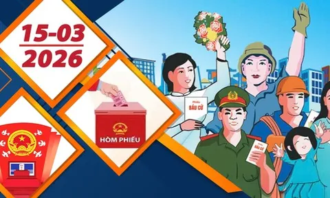 Các mốc thời gian BẦU CỬ ĐBQH khóa XVI, đại biểu HĐND các cấp nhiệm kỳ 2026-2031