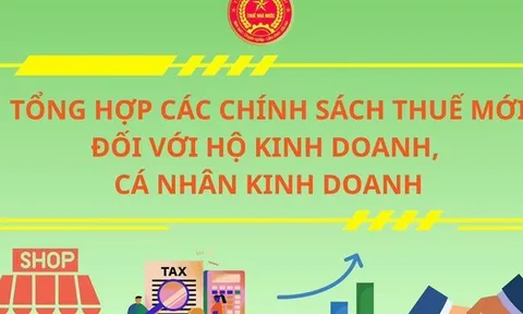Thuế TP Hà Nội thông tin về tất tần tật chính sách thuế mới hộ kinh doanh, cá nhân kinh doanh cần biết