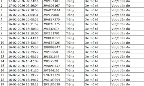 50 chủ xe bị phạt nguội dịp Tết có biển số sau nhanh chóng nộp phạt theo Nghị định 168, vi phạm tới 20 triệu đồng