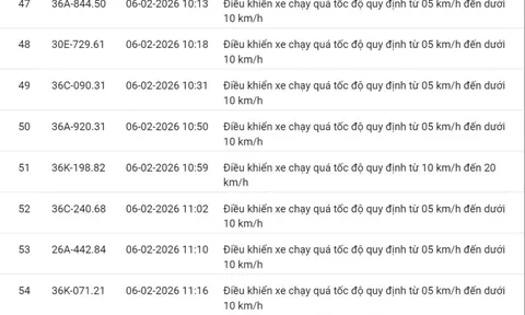 331 chủ xe có biển số sau nhanh chóng nộp phạt nguội theo Nghị định 168: Vi phạm cùng 1 lỗi có mức phạt lên tới 22 triệu đồng