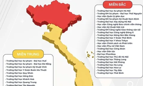 38 trường đại học xét điểm thi đánh giá năng lực của Đại học Sư phạm Hà Nội