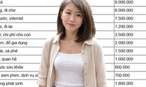 30 triệu/tháng vẫn trắng tay: Bảng chi tiêu bóc trần sự thật nhiều người né tránh