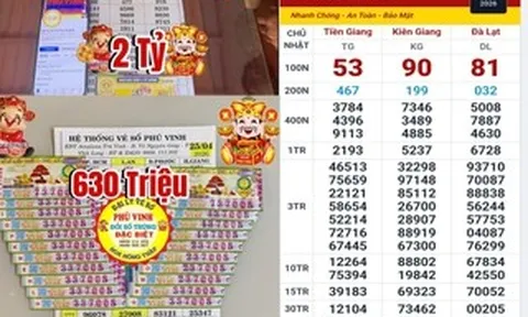 Xổ số miền Nam: Sáng 27-4, giải độc đắc xuất hiện ở TPHCM, Vĩnh Long và An Giang