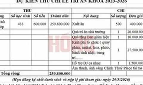 Xôn xao bảng dự kiến thu chi lễ trưởng thành của học sinh khối 12 tại một trường THPT: Tổng gần 260 triệu đồng!