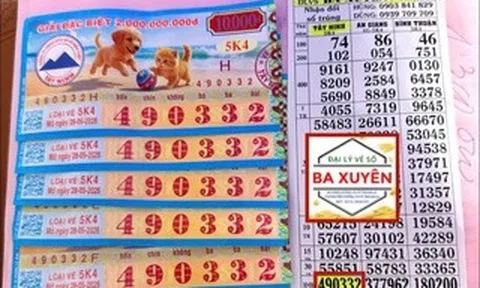 Xổ số miền Nam: Trúng độc đắc 10 tỉ đồng, khách đến đổi… lộn công ty