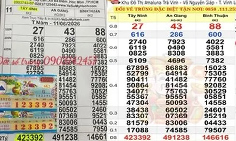 Xổ số miền Nam ngày 11-6: Hai giải độc đắc lộ diện sớm ở TPHCM và Cần Thơ