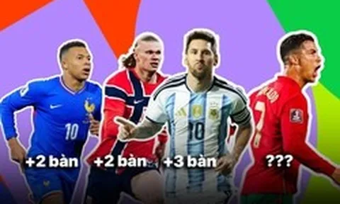 Cái khó của Ronaldo