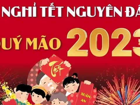 Lịch nghỉ Tết Nguyên đán Quý Mão 2023