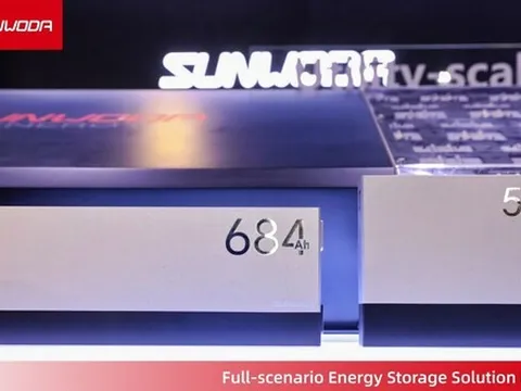 Sunwoda ra mắt toàn cầu cell pin lưu trữ năng lượng 684Ah & 588Ah tại RE+ 25, trao quyền cho các ứng dụng đa dạng