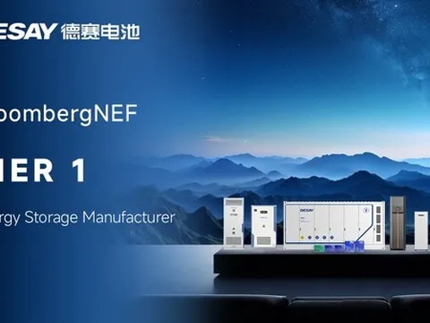 Desay Battery lần thứ ba được vinh danh trong Danh sách cấp 1 toàn cầu về lưu trữ năng lượng của BNEF, thiết lập một tiêu chuẩn ngành mới