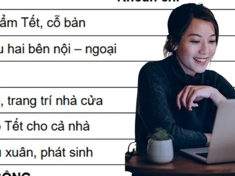 Tôi giật mình khi cộng bảng chi tiêu Tết ra 62 triệu, vắt óc không biết bỏ khoản nào trong khi chồng cứ càu nhàu bên tai