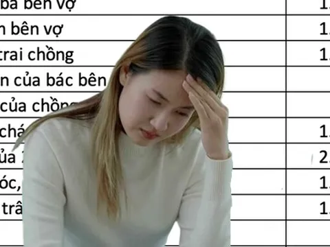 Năm đầu làm dâu, cô vợ trẻ dự trù tiêu Tết 19 triệu: Nhìn bảng chi tiêu thế này, mẹ chồng chỉ biết "thở dài"