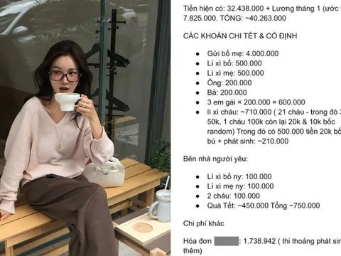 Cầm 40 triệu, sắm Tết xong còn dư hơn 31 triệu: Cô gái 23 tuổi khiến tất cả sững người!