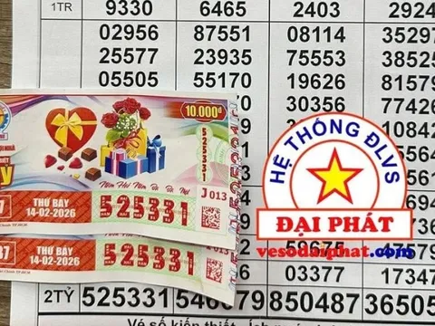 Xổ số miền Nam: 2 giải độc đắc bất ngờ cùng trúng tại TPHCM