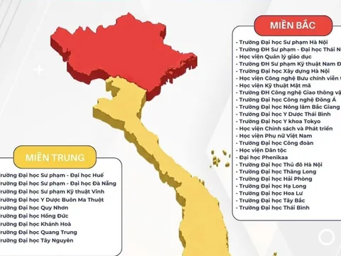 38 trường đại học xét điểm thi đánh giá năng lực của Đại học Sư phạm Hà Nội