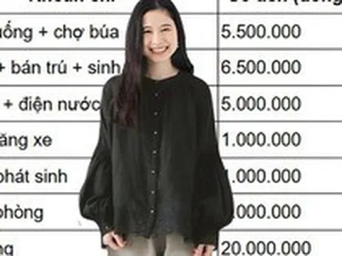 20 triệu, đi thuê nhà vẫn nuôi 2 con ổn ở Hà Nội: Vì sao nhiều gia đình 30 triệu vẫn thiếu trước hụt sau