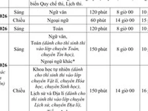 Chi tiết lịch thi và cách tính điểm xét tuyển lớp 10 Hà Nội năm 2026