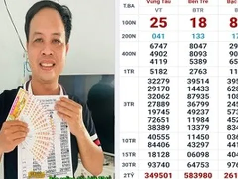 Lộ diện nhiều người trúng thưởng xổ số miền Nam vào sáng sớm 8-4