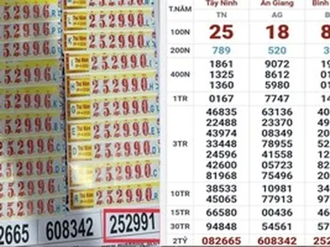 Sáng 10-4, nhiều người ở TPHCM và Tây Ninh trúng thưởng xổ số miền Nam