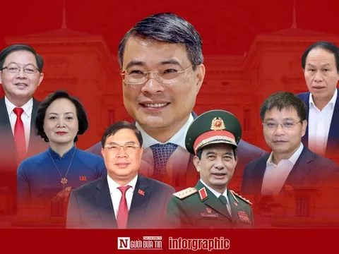 Phân công nhiệm vụ của Thủ tướng Lê Minh Hưng và 6 Phó Thủ tướng