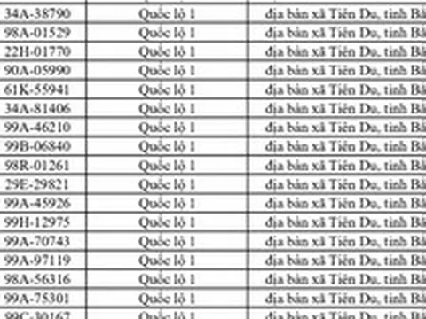 675 chủ xe chạy quá tốc độ có biển số sau nhanh chóng nộp phạt nguội theo Nghị định 168