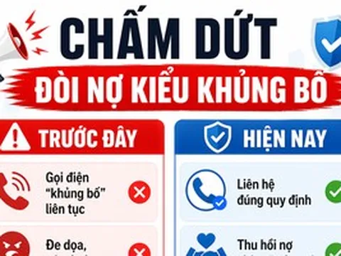 Sẽ không còn hiện tượng "bẩn" trong thu hồi nợ vay