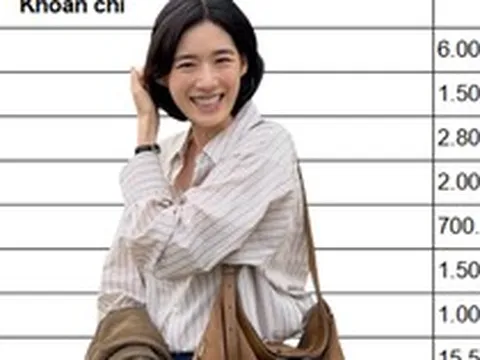 Mẹ 2 con đi làm lại sau thời gian nghỉ chăm con chia sẻ bảng chi tiêu mới, giúp mỗi tháng dư thêm 3 triệu mà không phải thắt lưng buộc bụng