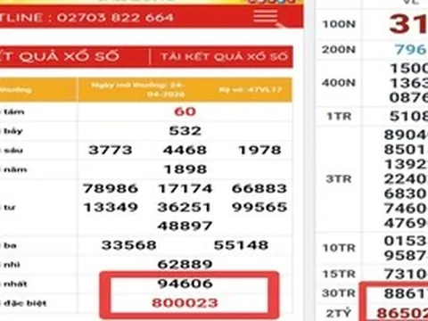 Xổ số miền Nam: Sự trùng hợp “kỳ lạ” của 2 giải độc đắc vé số Vĩnh Long