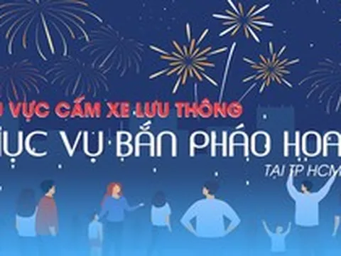 [Infographic] - Lộ trình thay thế các tuyến đường bị cấm, phục vụ bắn pháo hoa tối 30-4 ở TPHCM