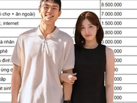 Thu nhập 35 triệu/tháng vẫn luôn hết tiền: Bảng chi tiêu của vợ chồng trẻ khiến nhiều người giật mình