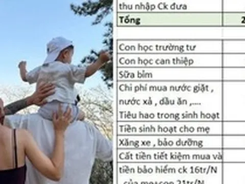 Cách chi tiêu của cặp vợ chồng từ chối thuê nhà Hà Nội: Đi về 80km/ngày, 5 triệu đưa mẹ chồng