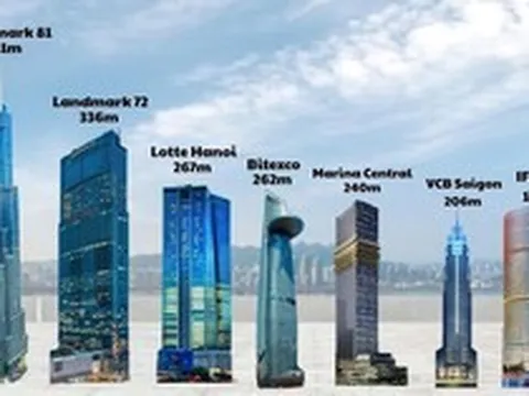 Đúng 3 ngày nữa, tòa nhà cao nhất VN là nơi bàn nhiều kế hoạch tỷ USD, nhiều ông lớn hàng đầu TG tham gia