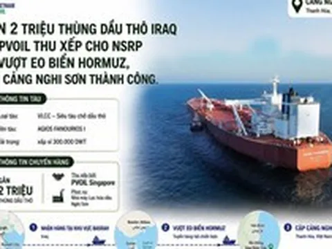 Tin vui: Gần 2 triệu thùng dầu thô vừa cập cảng vào Việt Nam