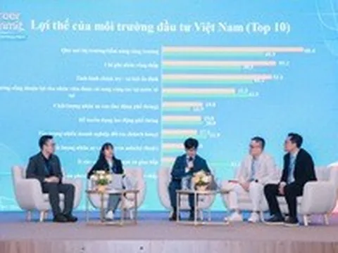 Cứ 10 đồng tạo ra trong nền kinh tế Việt Nam tương lai sẽ có 3 đồng đến từ AI và công nghệ: Chuyên gia chỉ ra kỹ năng quyết định cơ hội của người trẻ