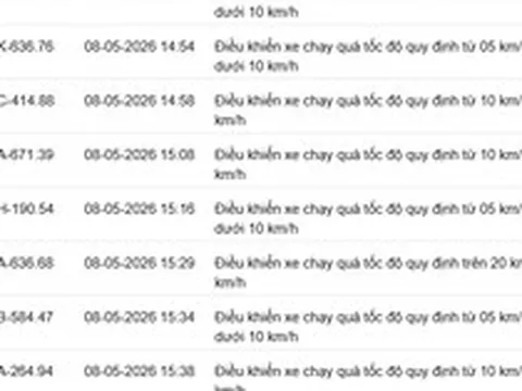 467 chủ xe chạy quá tốc độ có biển số sau nhanh chóng nộp phạt nguội theo Nghị định 168