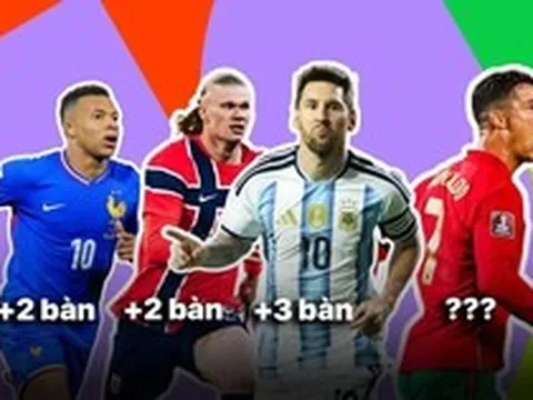 Cái khó của Ronaldo