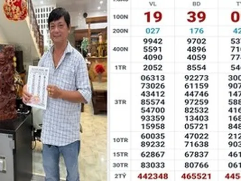 Trưa 27-6, lộ diện nơi trúng 3 giải độc đắc xổ số miền Nam