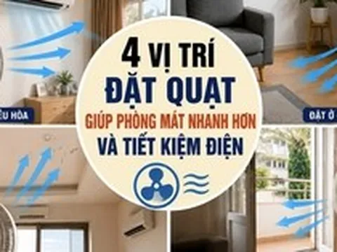Nhiều người bật điều hòa cả ngày nhưng không biết: Chỉ cần đổi 4 vị trí đặt quạt, phòng mát nhanh hơn mà còn tiết kiệm điện