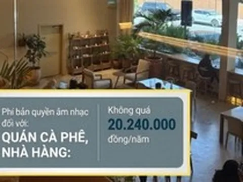 Cách tính chi phí bản quyền âm nhạc cho các quán cà phê, nhà hàng từ ngày 01/7/2026