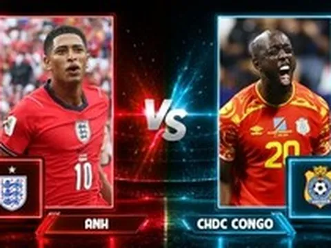Nhận định, dự đoán tỷ số Anh vs CHDC Congo: Cảnh giác với Wissa