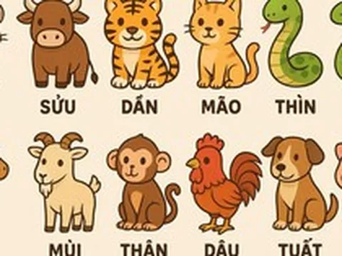 Từ giờ đến cuối năm 4 con giáp đã vượt qua khó khăn, tài lộc mỗi ngày một dồi dào, về đích viên mãn